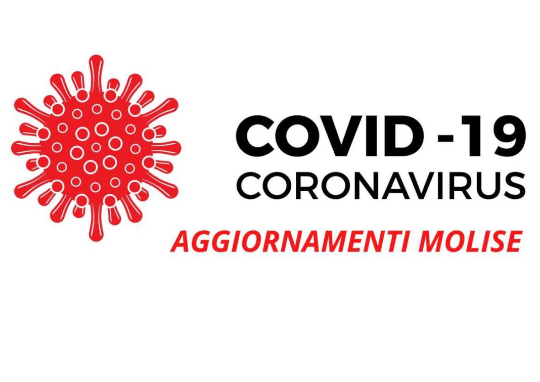 COVID-MOLISE